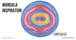 Inner Creative Mandala Inspiration - Chrysalis - innercreative.com.au