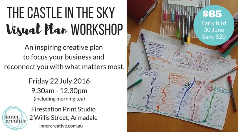 Inner Creative Castle in the Sky Visual Plan Workshop 22 July 2016 -innercreative.com.au