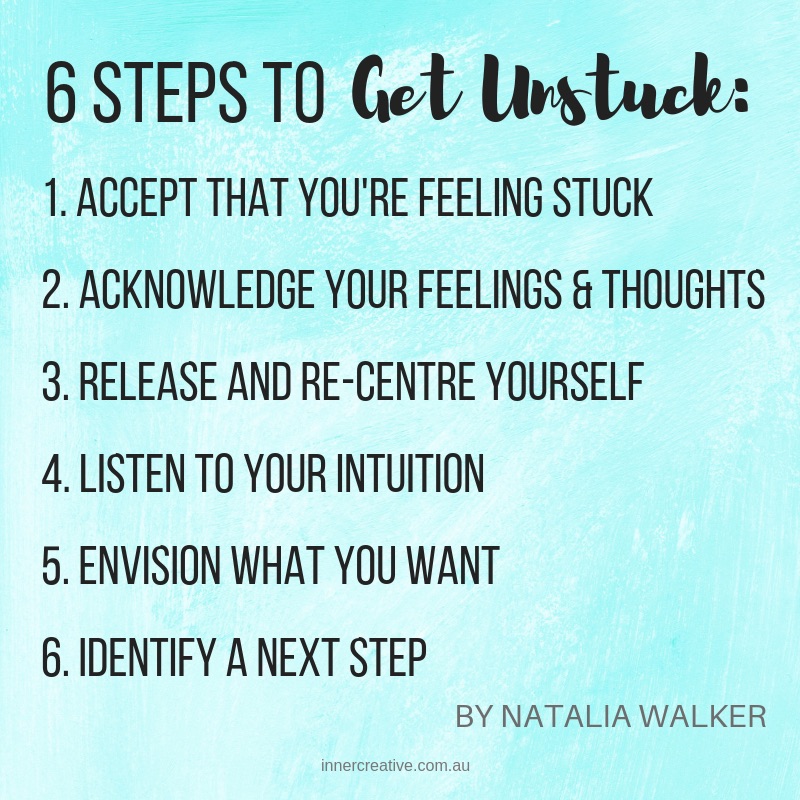 Inner Creative Get Unstuck Process